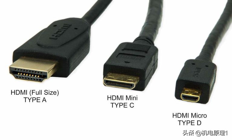 什么是HDMI？如何选择合适的HDMI线？