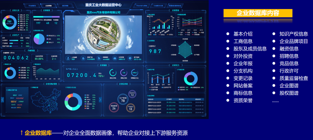 龙智造工业云平台：推动传统行业创新，助力企业转型升级