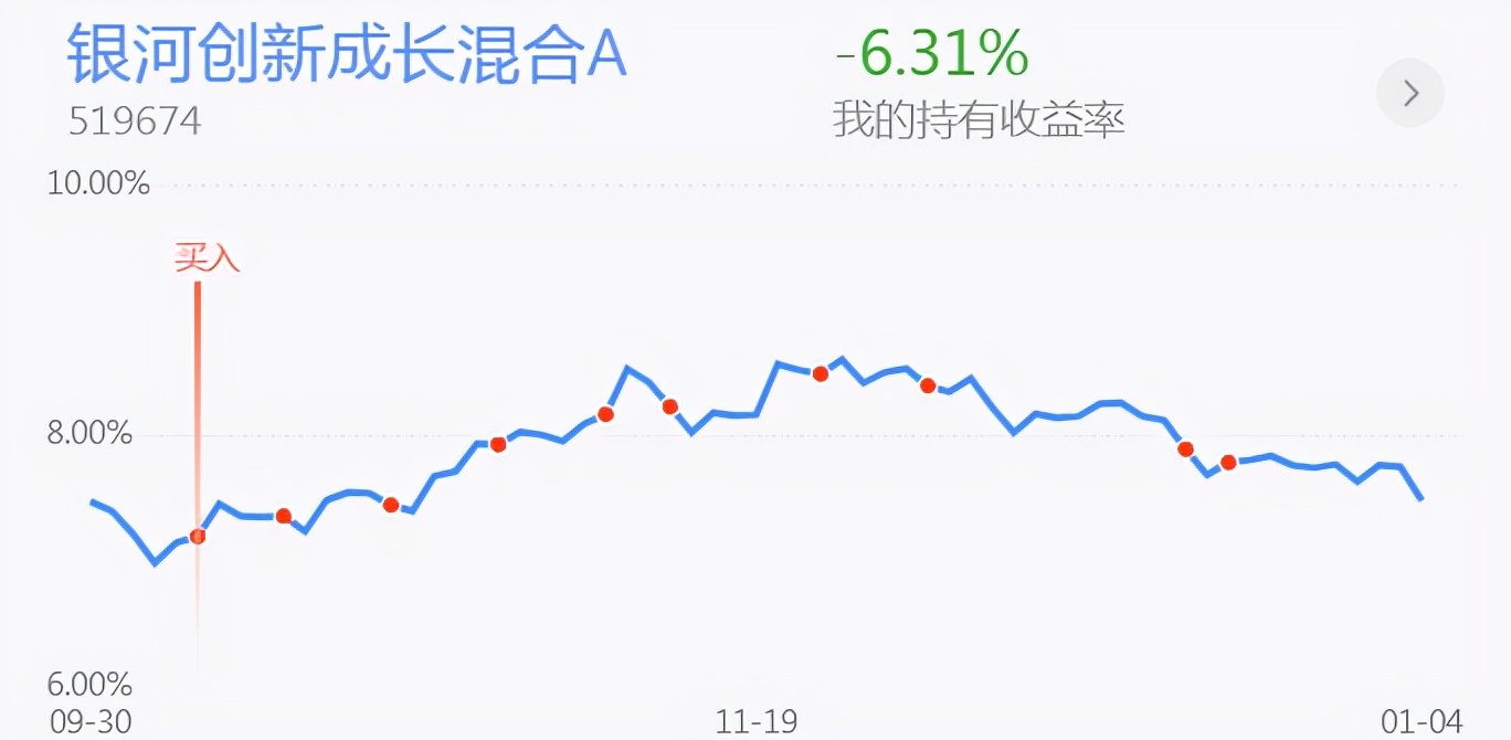 市场普跌应该怎么办？新能源半导体钢铁煤炭医药白酒黄金操作分享