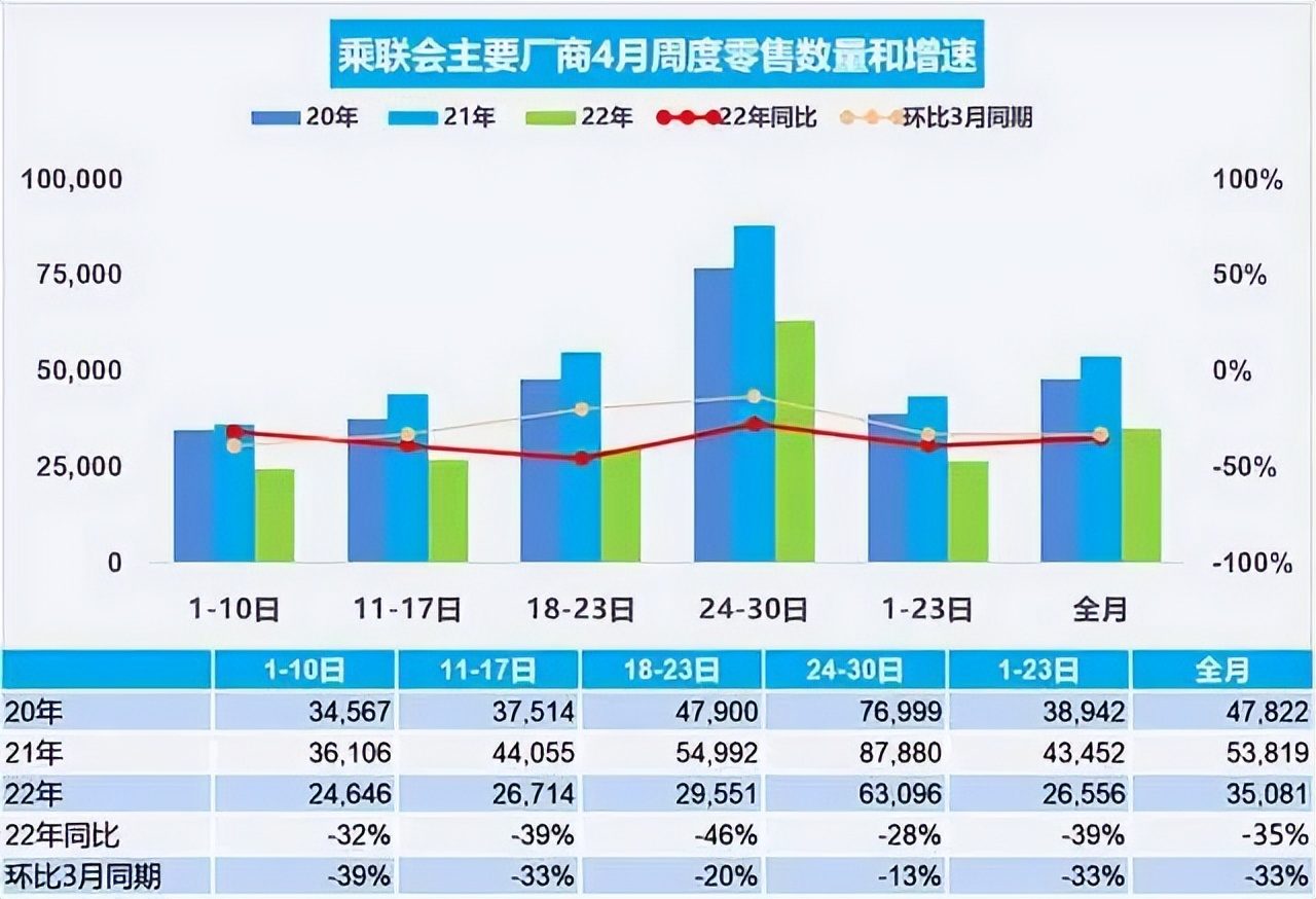 大河报汽车网