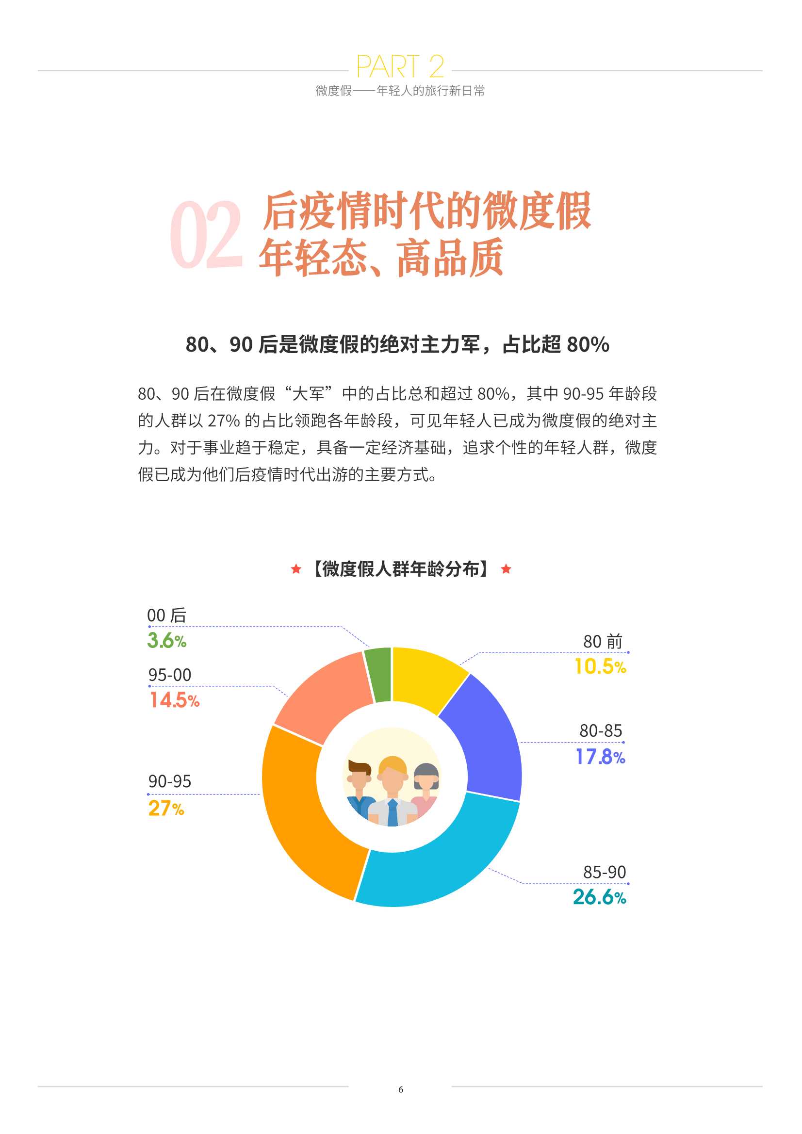 2021微度假风行报告：在“老地方”打开“新世界”