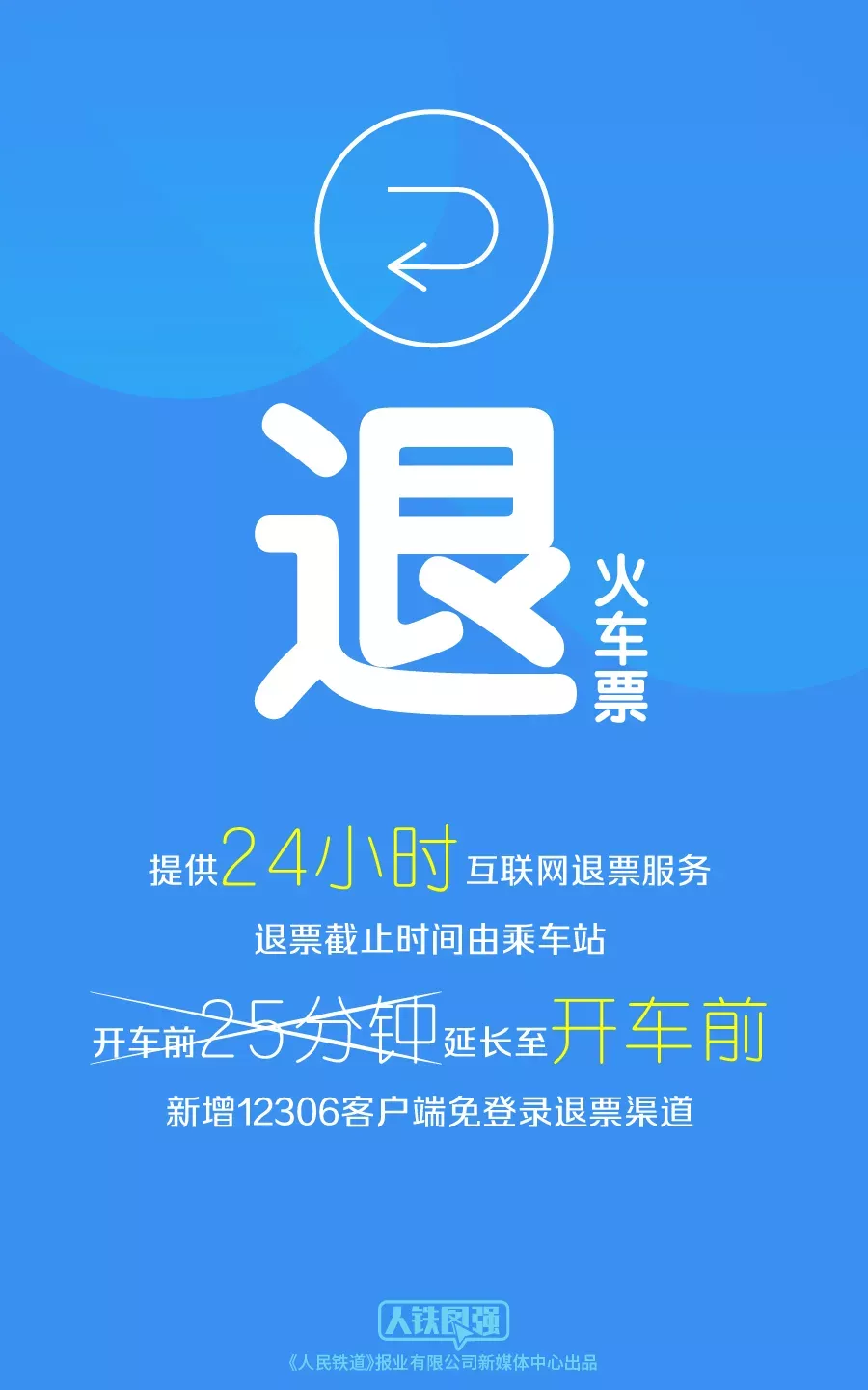 网上怎么预定火车票,网上怎么预定火车票了