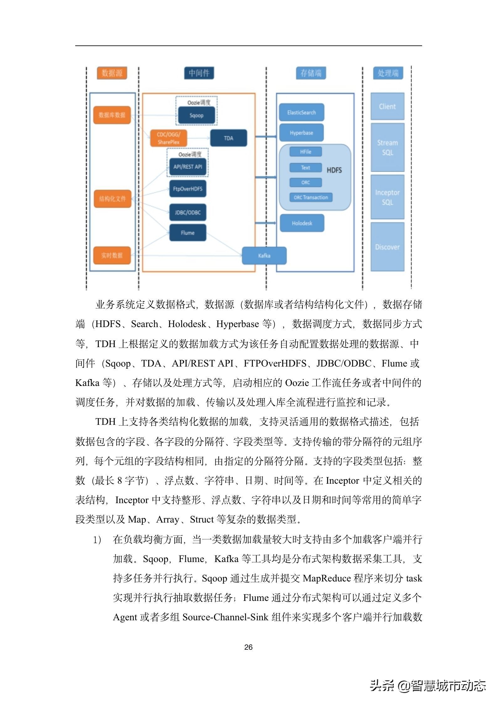 237页（10万字）数据中台建设方案2022版本