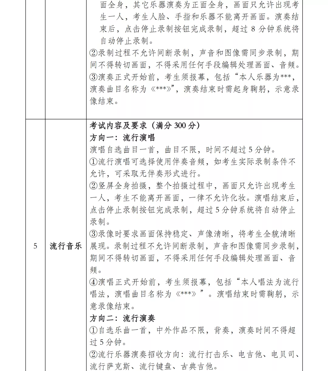 大连艺术学院2022艺术专业考试校考报名公告与省统考子科类对照表