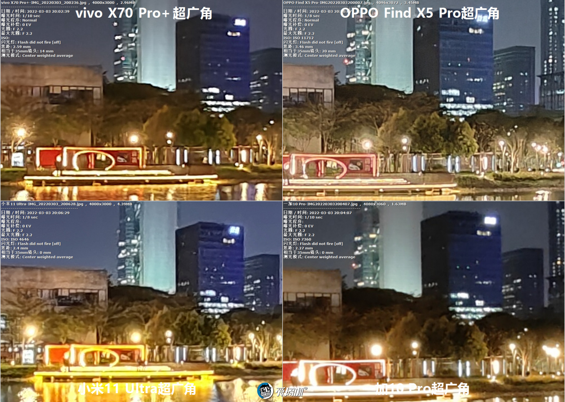 拍照横评：Find X5 Pro力战一加10 Pro、X70 Pro+、小米11 Ultra