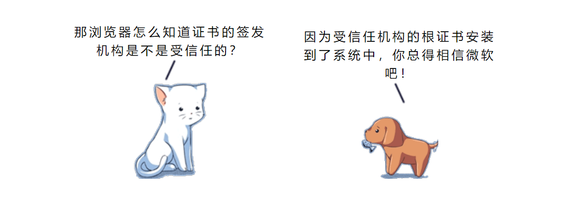 用了HTTPS，沒(méi)想到還是被監(jiān)控了