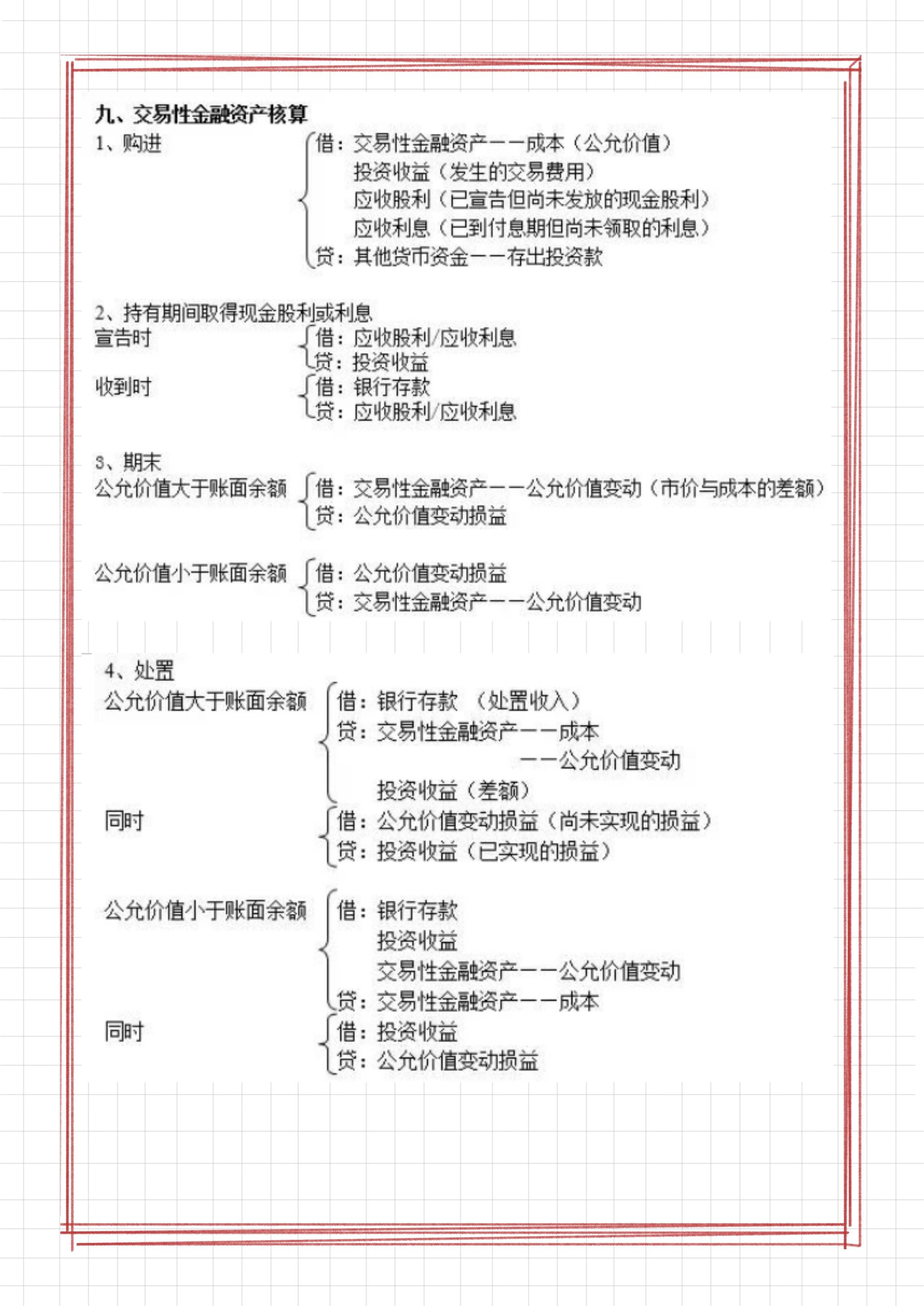 超全会计分录汇总，约330个，附2022年最新会计科目表