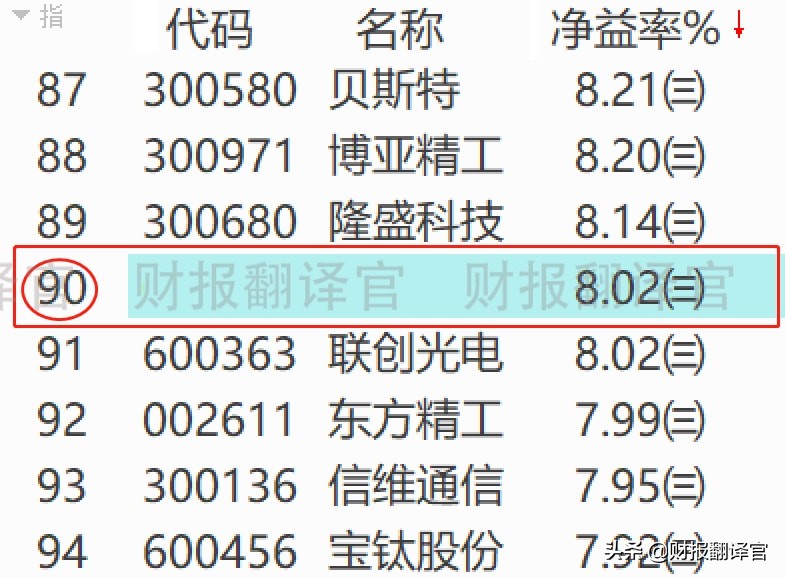 军工+工业母机,为三航两机研发军用数控机床,股价遭拦腰斩断仅8元