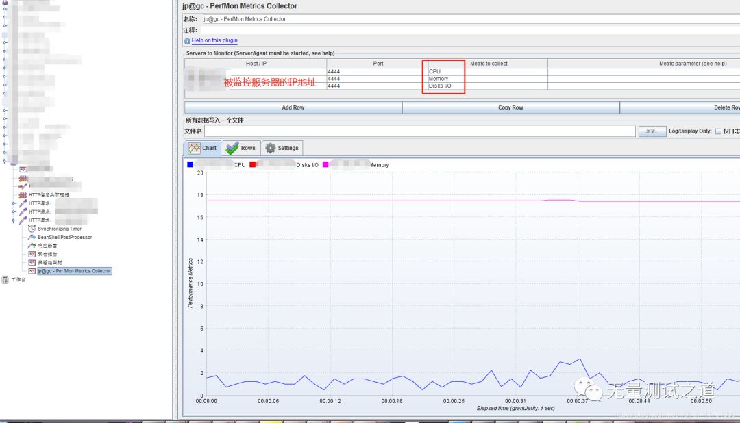 Jmeter性能测试：ServerAgent资源监控