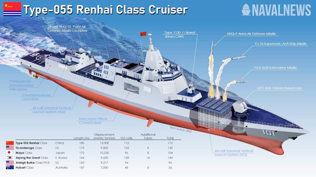 209�Ҷ�169�ң���������������ͧ�Աȣ��й����������Һ�ʮ��