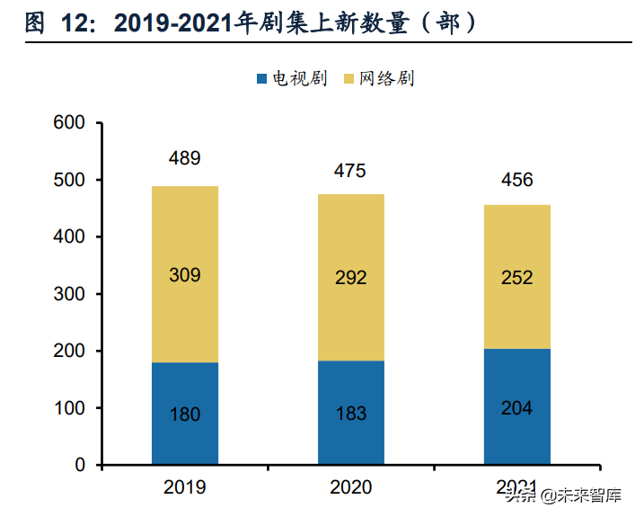 cba直播哪里看小说手机(传媒行业之咪咕视频专题研究：体育直播引领，多元化内容有待提升)