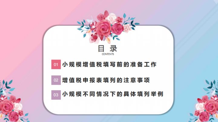 财务会计报告包括（月薪2万的刘会计）