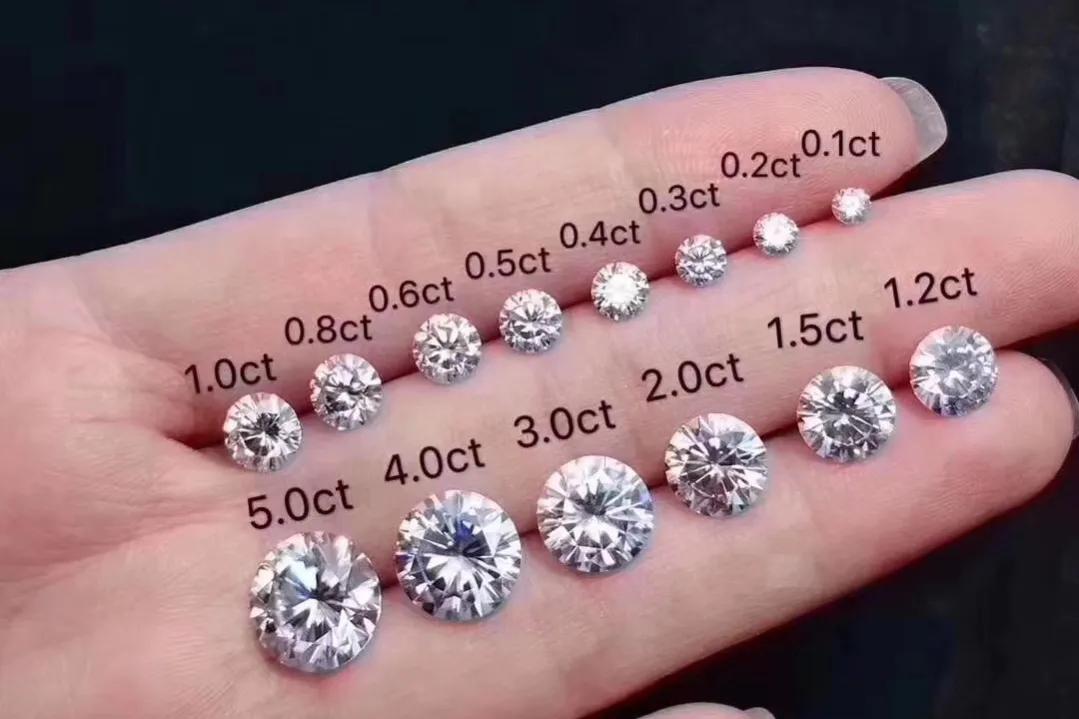 20岁穷女孩喜宝,凭什么拿下10克拉全美方钻?