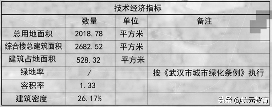 市教育局发布22年春季学校收费标准附“名师”“模范班主任”名单