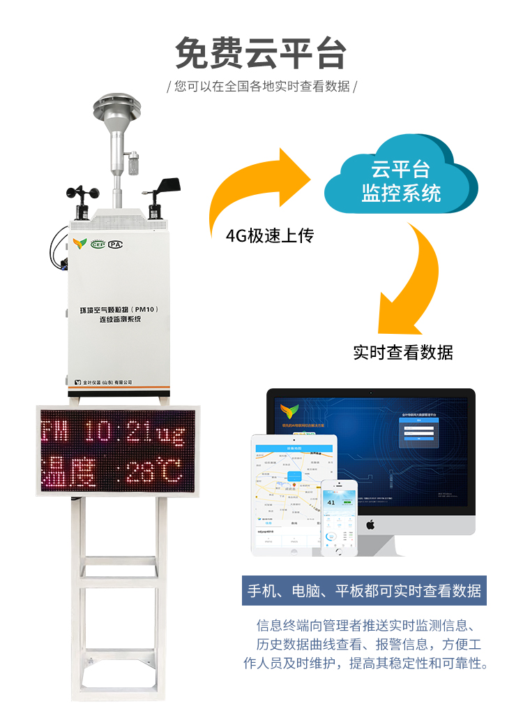 建立扬尘在线监测系统，24小时跟踪监测施工现场扬尘