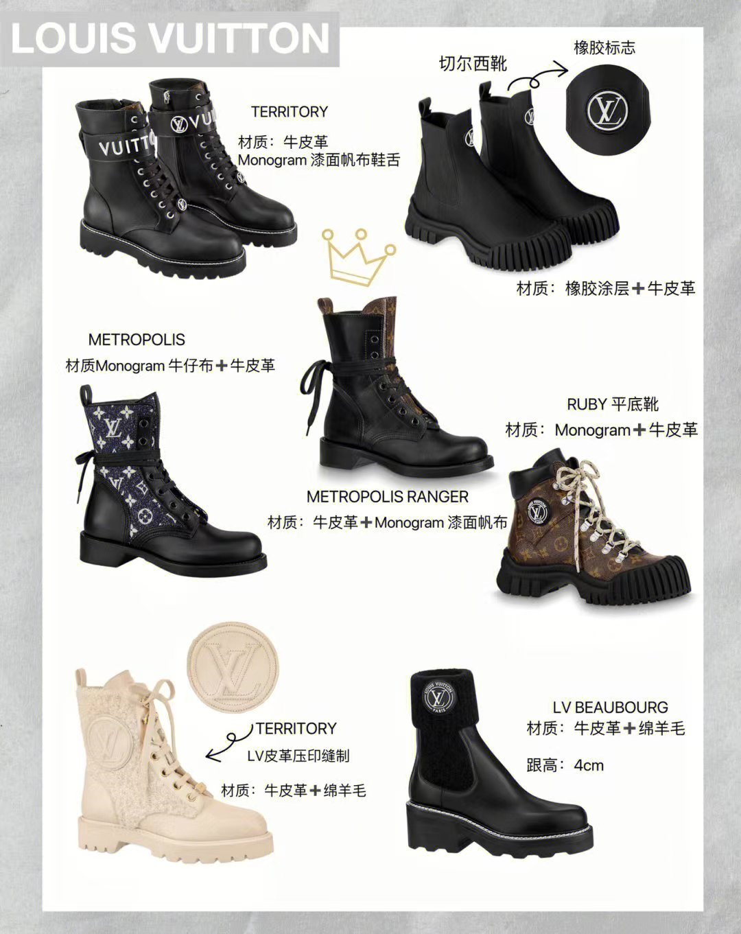 2022秋冬大牌短靴合集，鞋型没有平替