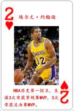 nba主要成员有哪些人(NBA历史五十四大球星排行榜)