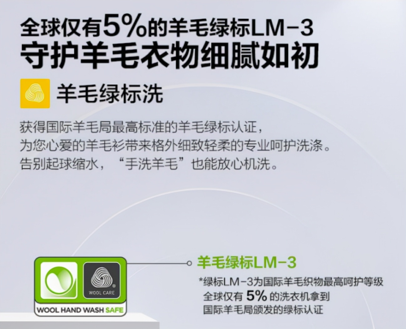机洗标志介绍洗衣机上的羊毛绿标认证是什么