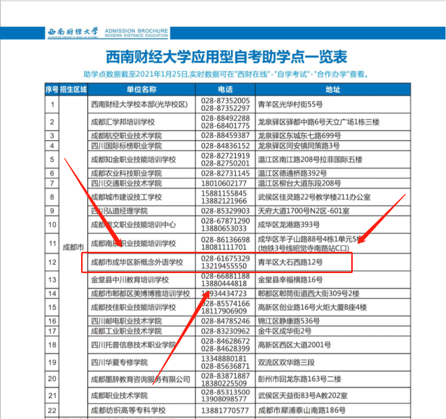 市面上机构套路太多 学生都被坑怕了！四川小自考如何选择正规机构