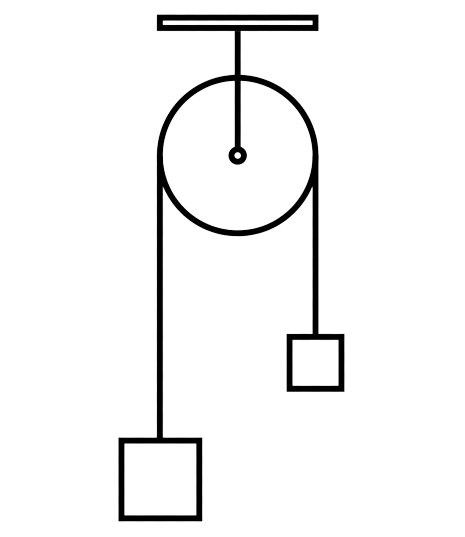 想增大摩擦？你得卷起来！