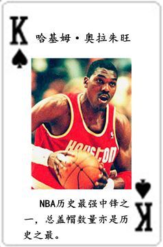 nba主要成员有哪些人(NBA历史五十四大球星排行榜)