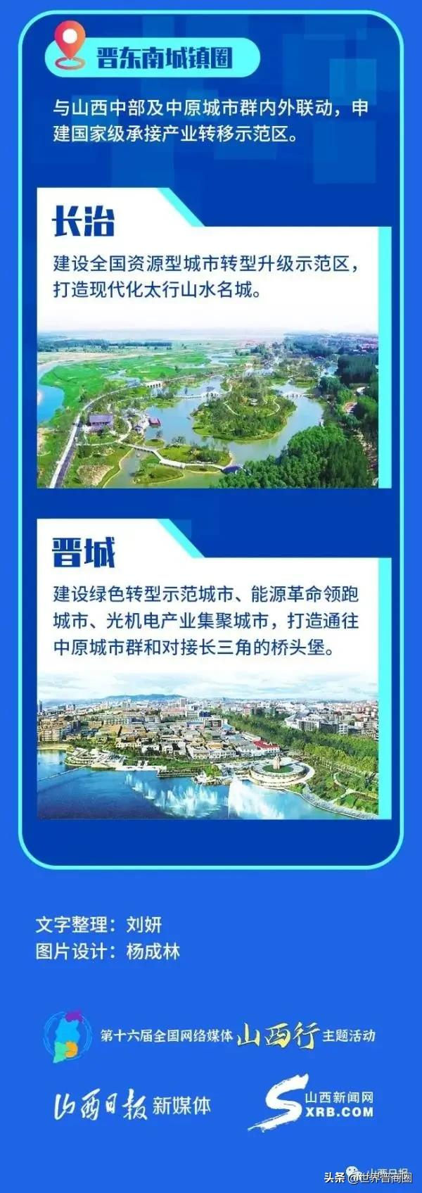 太榆一体化再有实质性进展:审议《太原晋中一体化发展推进方案》