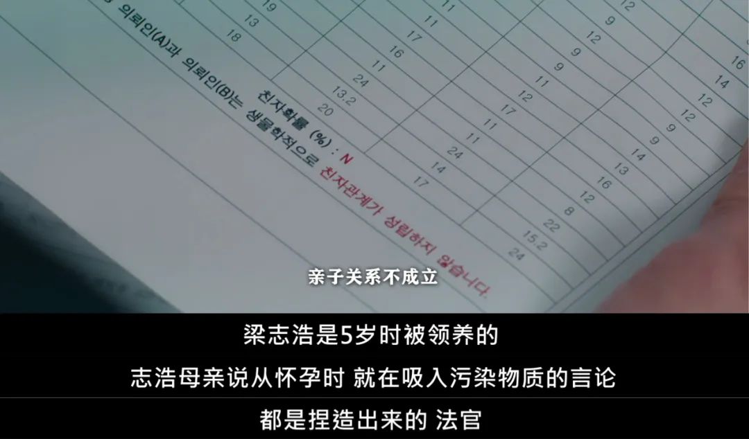 收视狂飙，爽到离谱，这才是真正的大女主