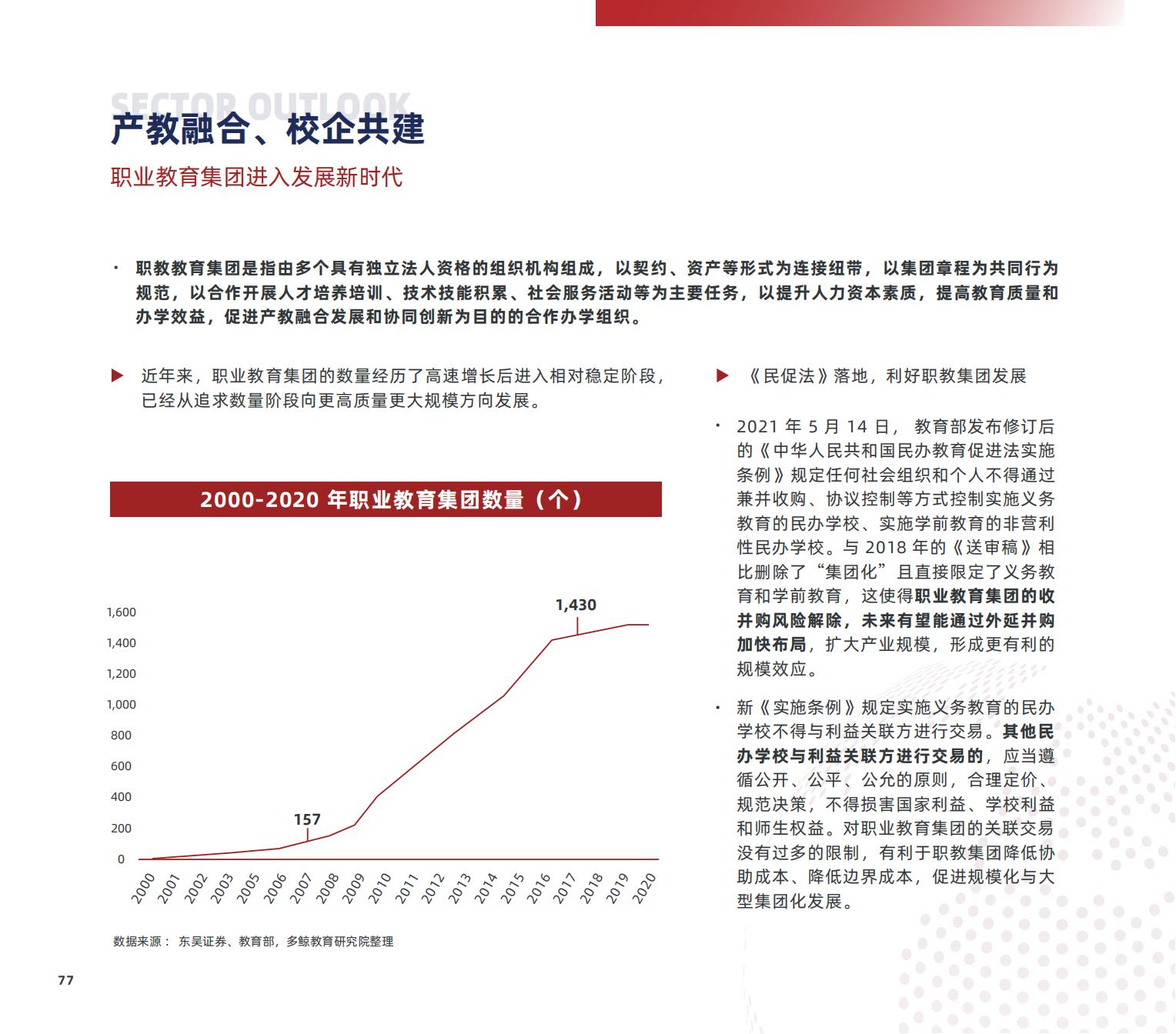 职业教育研究,职业教育研究生
