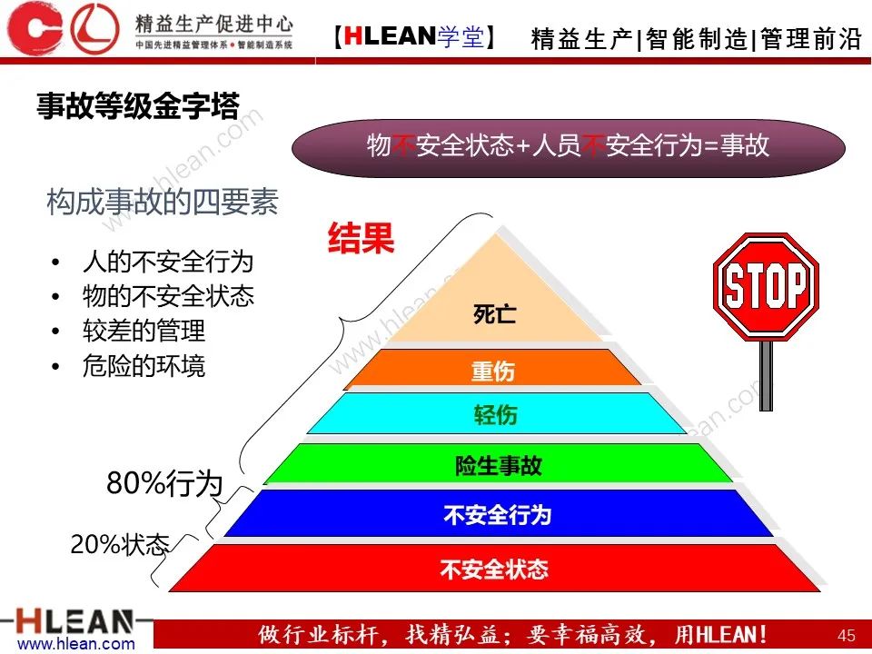 「精益學堂」極！工廠成本分析 &如何有效控制成本（下篇）