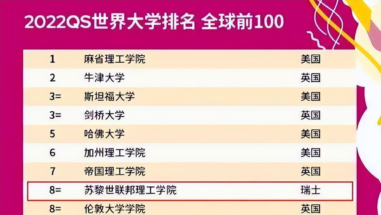 最强大脑潘周聃：因学霸式起身爆红全网，爱因斯坦是他大学校友