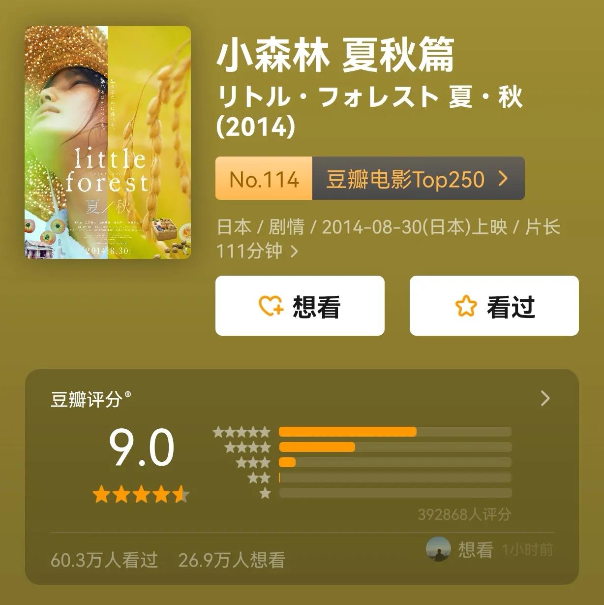 20部夏天宅家必看的治愈系电影