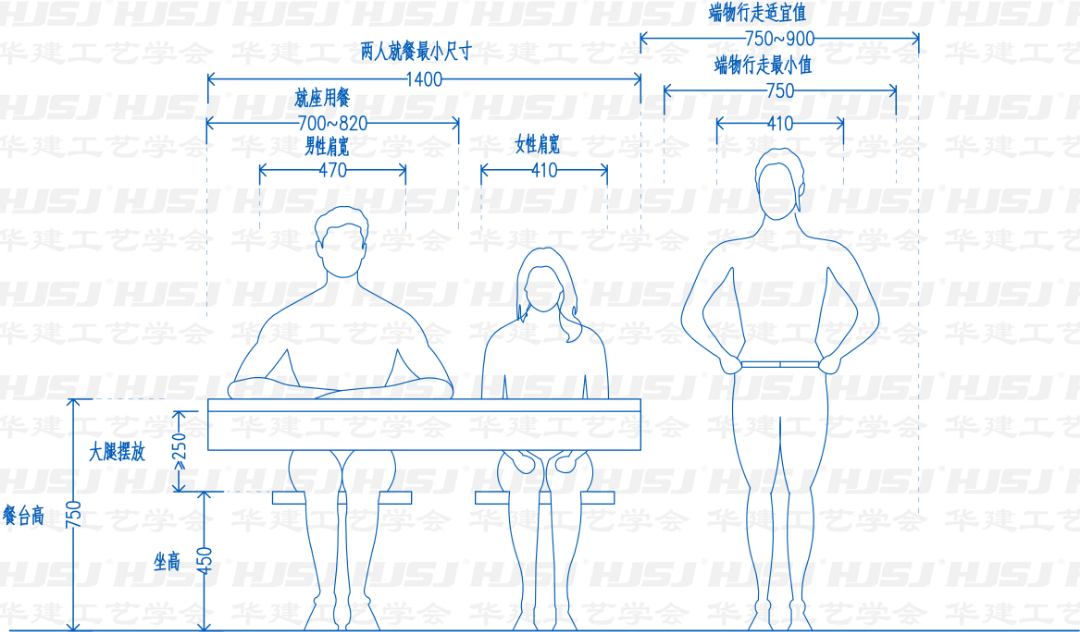 住宅餐桌精细化尺寸设计！HJSJ-2021