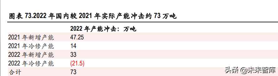 玻纤行业深度报告：行业成长性凸显，看好中长期景气度