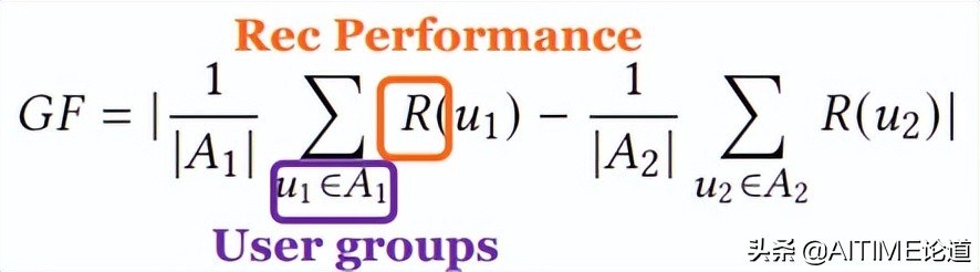 干货！综合的公平冷启动推荐系统