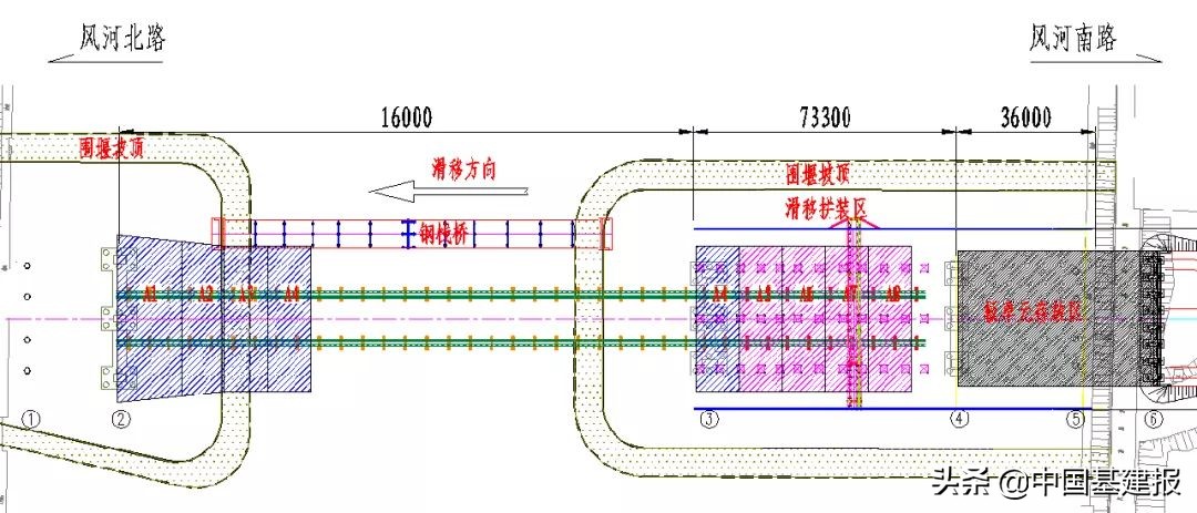 两桥合龙，中建八局青岛海洋活力区这个工程迈入建设新阶段