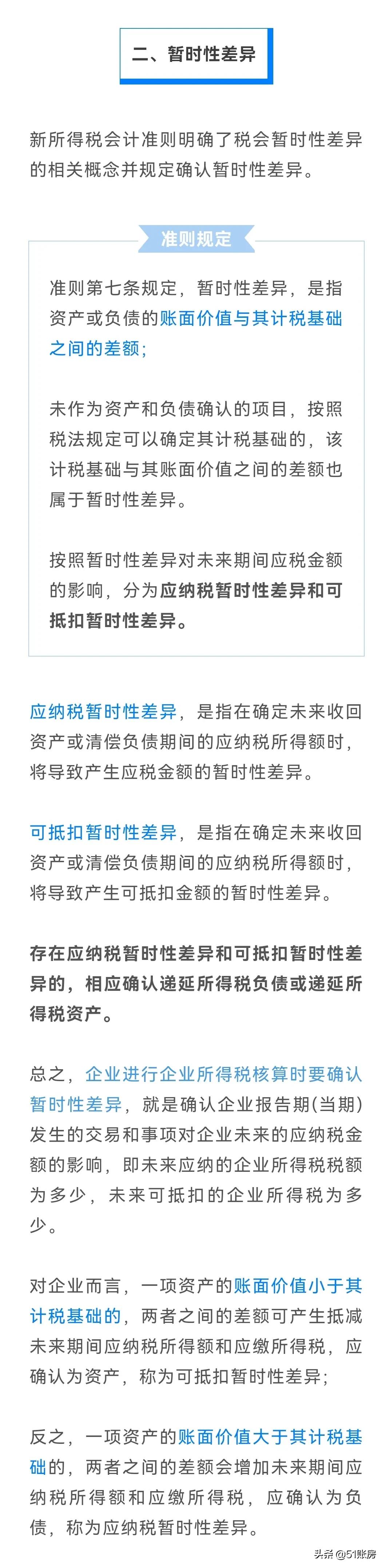 会计实务｜一文读懂新准则下所得税税会差异处理（一）