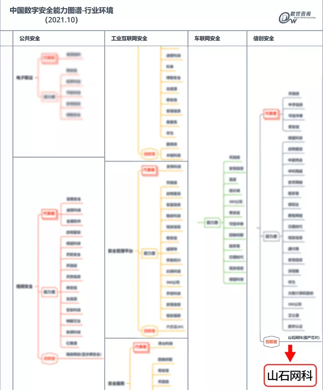 高光时刻 | 2021，我们满载荣光；2022，我们砥砺前行