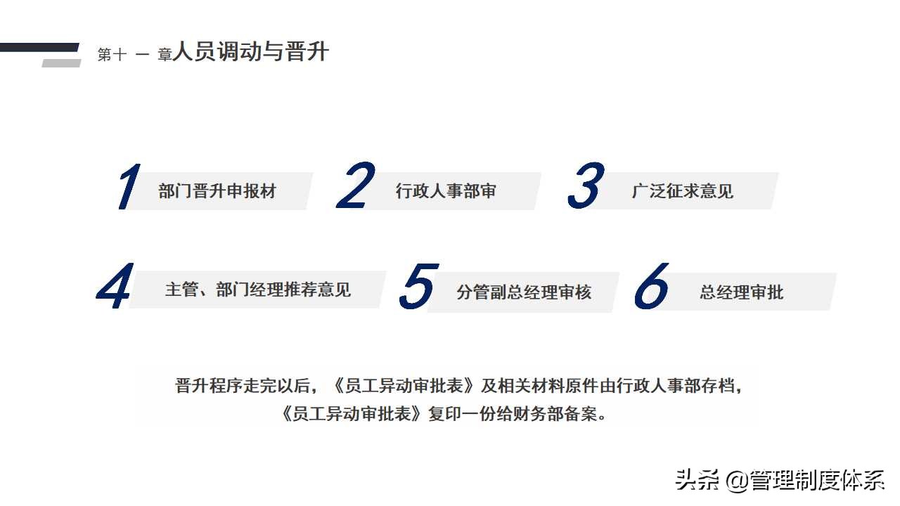 公司人事管理制度（41页）