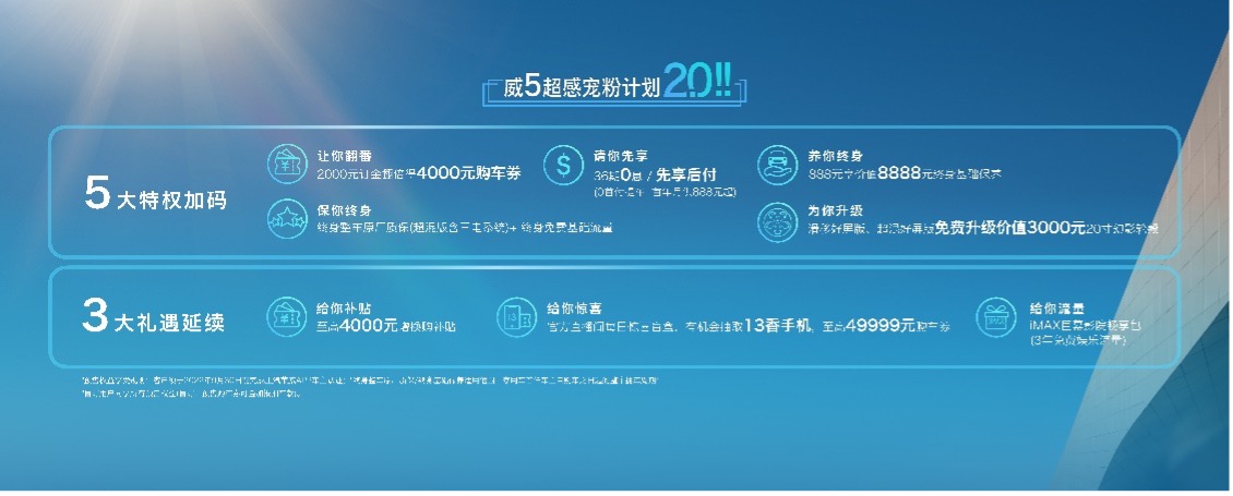 全新第三代荣威RX5/超混eRX5开启预售 8月交付
