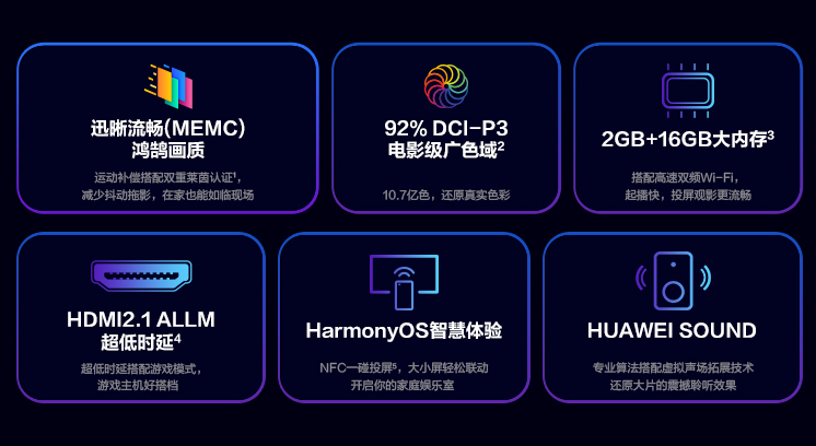 两款3000元65英寸电视谁更强？华为机型增MEMC，雷鸟机型提升亮度