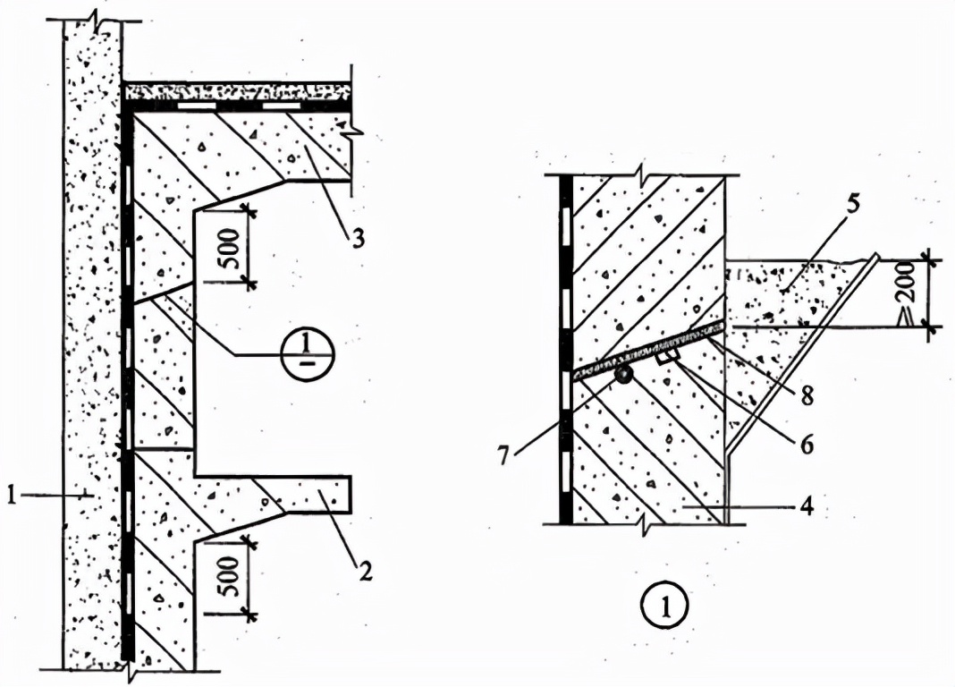地下工程防水技术规范 GB 50108-2008（8特殊施工法的结构防水）