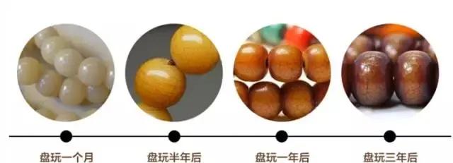 几十块钱的白玉菩提是真的吗（盘点文玩届的性价比之王）