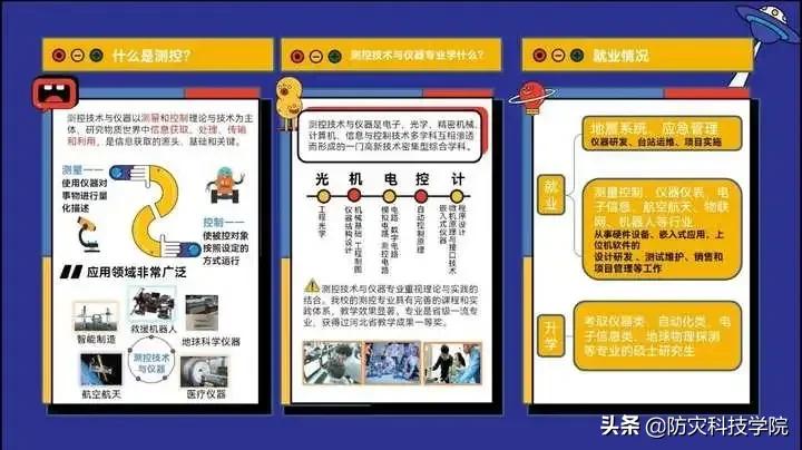 防灾招生特辑 | 电子科学与控制工程学院