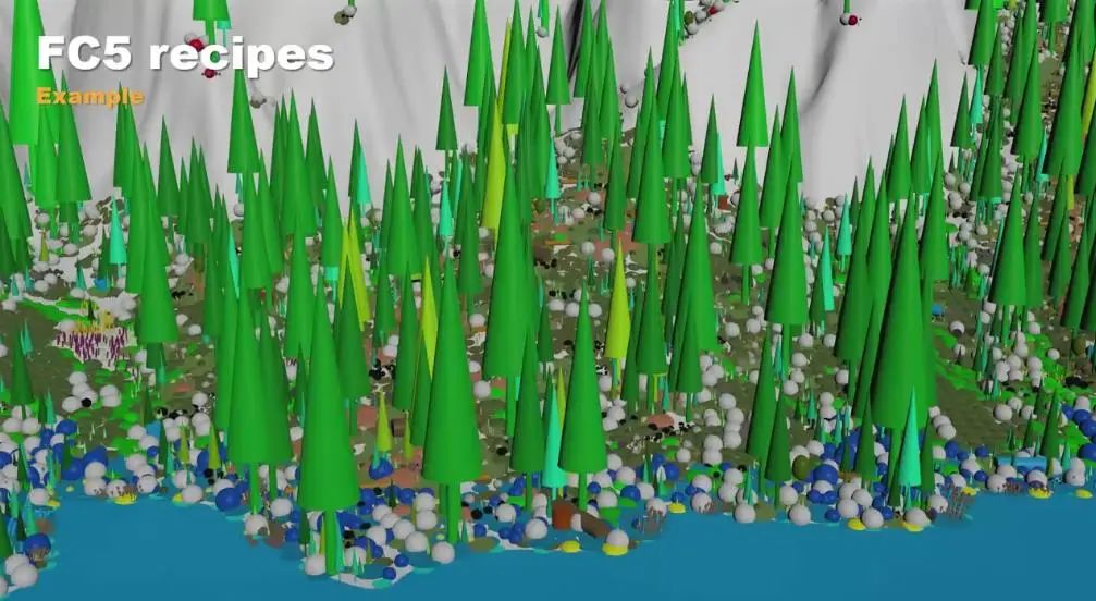 育碧资深TA:《孤岛惊魂5》如何程序化生成游戏世界，用好Houdini