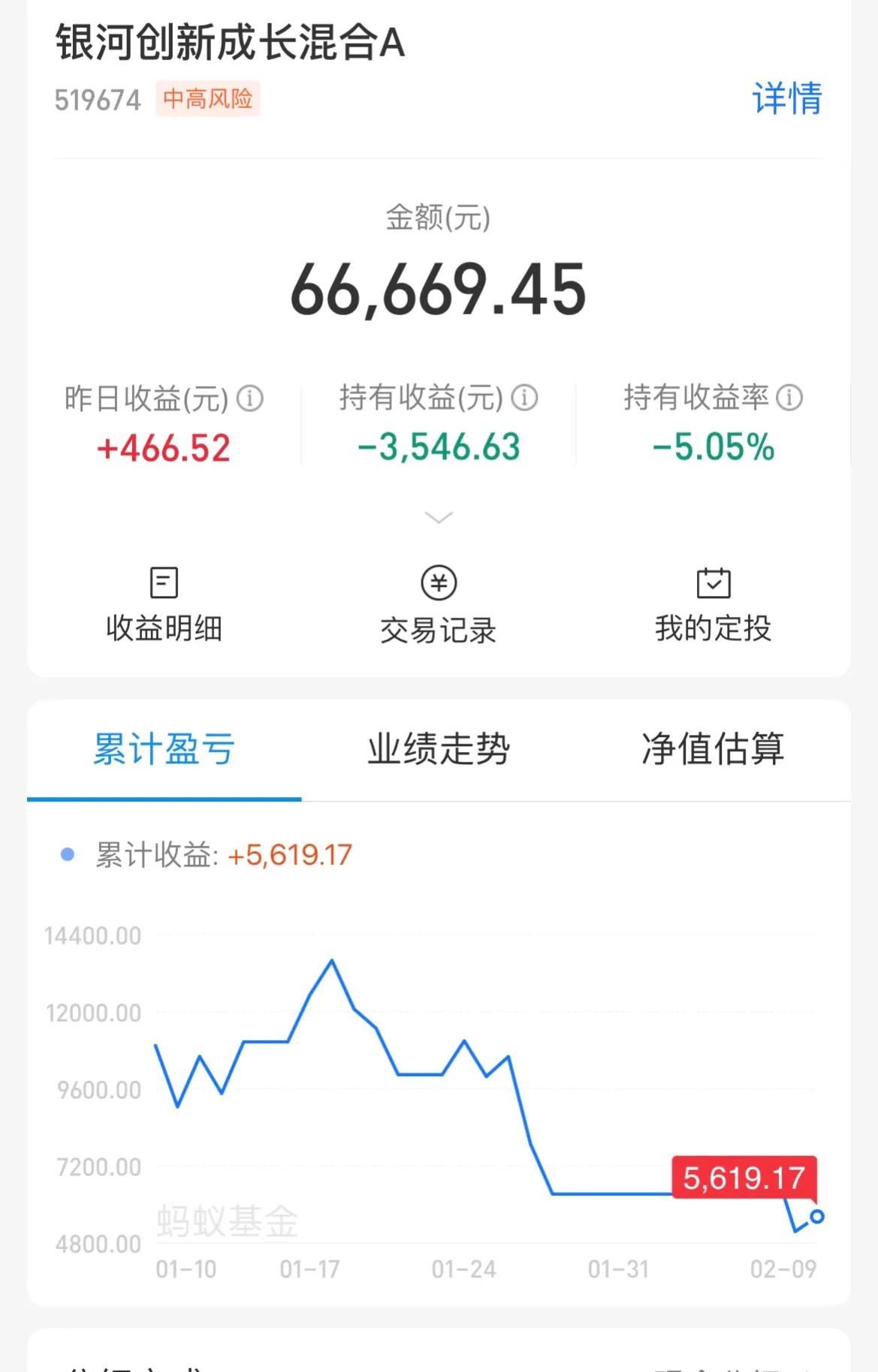 2/10｜煤炭领涨，新能源医药大跌超3%，接下来咋操作