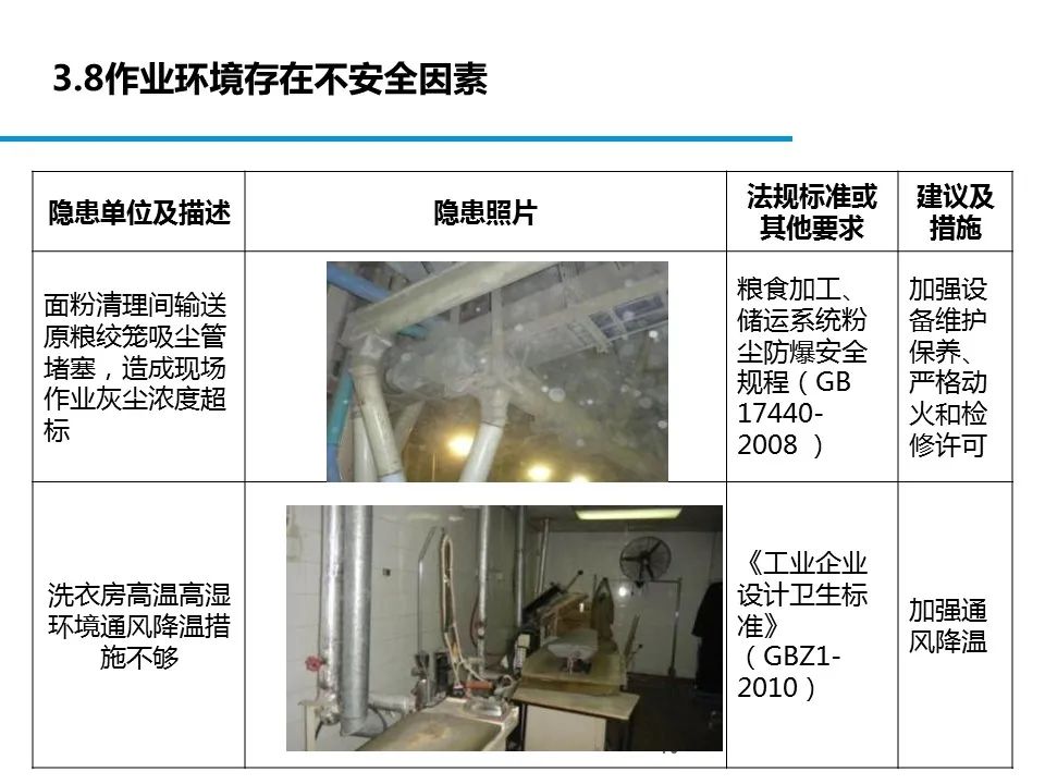 什么是危险源、风险、隐患、事故隐患？一文读懂！