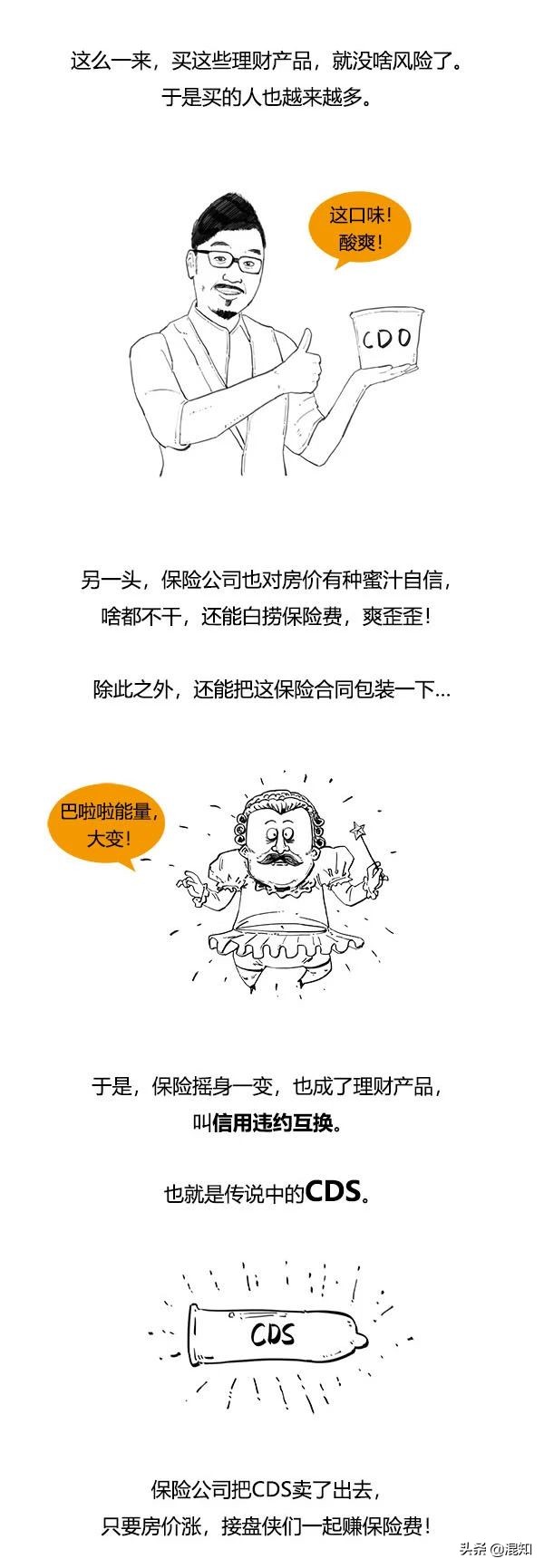 什么是次贷危机,