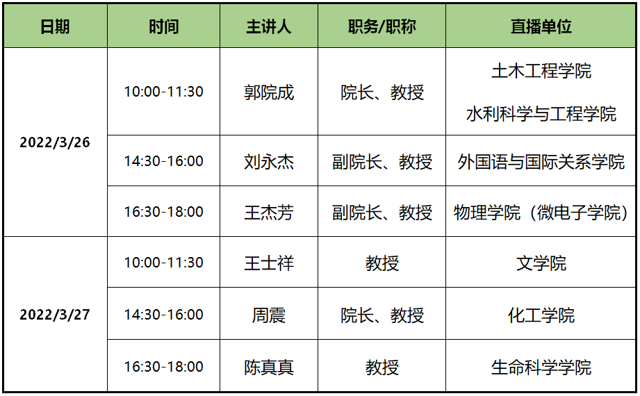 官方消息！院长、教授在线直播，郑州大学2022最新招生宣讲来了！