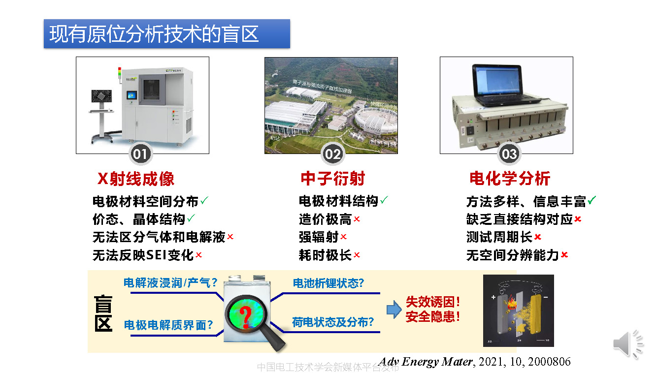 華中科技大學沈越副教授:超聲波掃描技術在鋰電池檢測中的應用