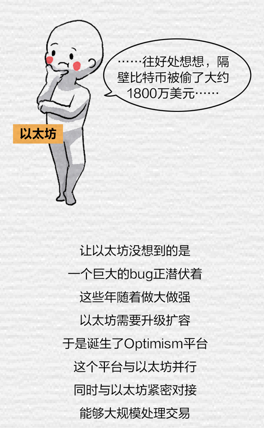 可以无限复制以太币！这名黑客发现数字货币大bug